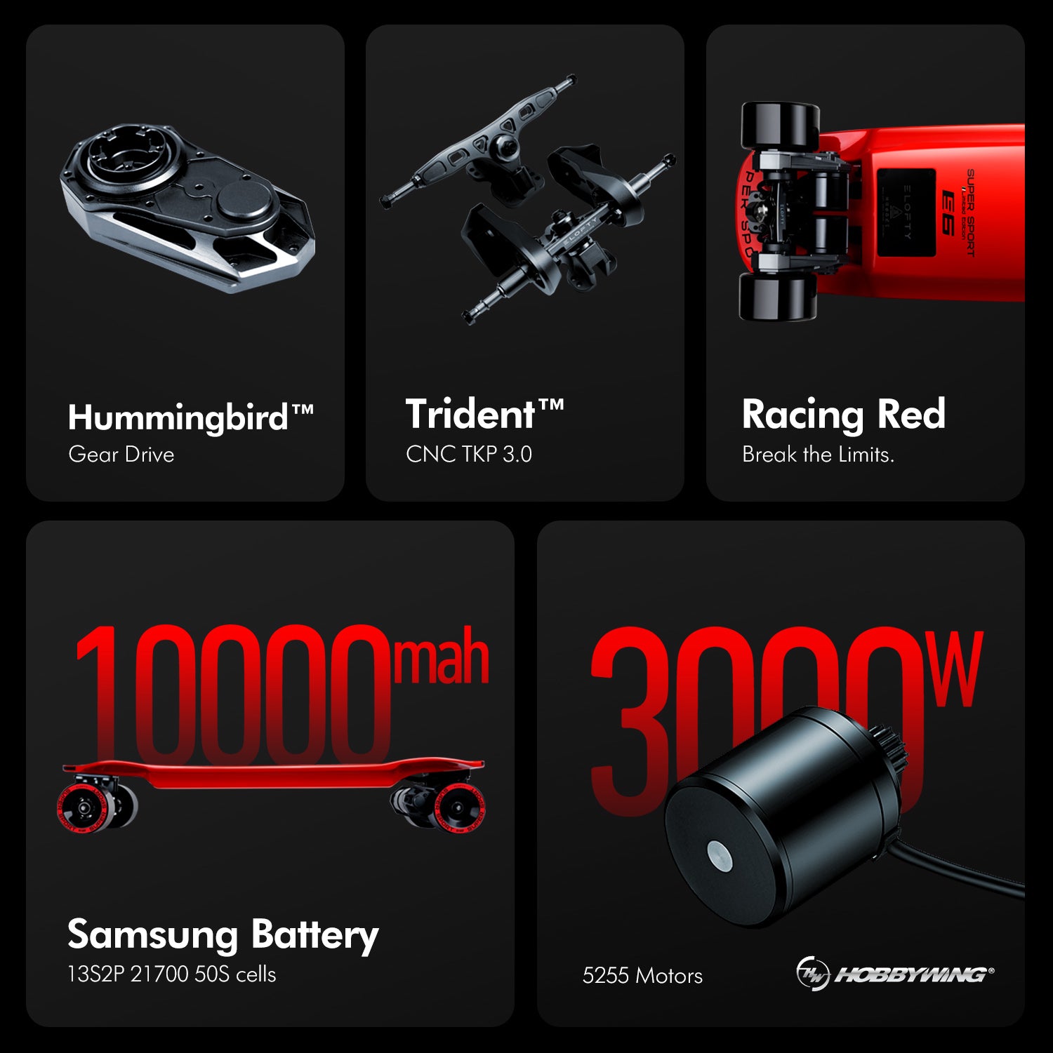 Elofty® Alpha S6 Electric Skateboard – Elofty® Electric